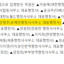 이지합동공인중개사사무소 이미지