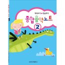 일신도서