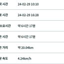 봉산2리마을회관 이미지