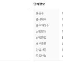 세중세미클래식아파트 이미지