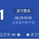 [2024 K리그2 20R] 김포FC vs 천안시티FC 골장면.gif 이미지