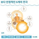 헬스트론 - 연수구 신송로 121 | 헬스트론