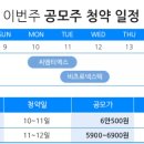 (주)씨엠티엑스