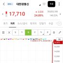 대광통신 - 전주시 완산구 거마평로 121 | 대광통신