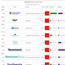 브로스헬스케어 이미지