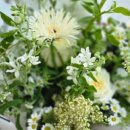 현대아이텔(시청역 6번출구) 이미지