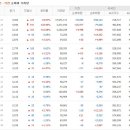 유엔젤(주) 이미지