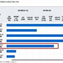 면목동-122 이미지