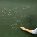 스포츠지도사 2급 - 운동생리학 이미지