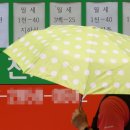 "소득 없어도 전세금 90% 대출"... 정부, 방만 전세대출 손질 이미지