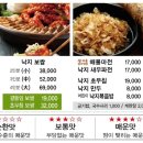 낙지마당 이미지