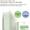 메디스퀘어 이미지