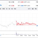 (주)지에스이 이미지