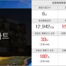 입암스마트공인중개사사무소 이미지