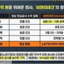 주식회사신영건설산업 네이버블로그