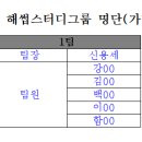 (주)자연미약선연구원 이미지