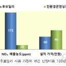 롯데알미늄(주)기공사업본부 뉴시스