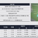 세영리첼 이미지