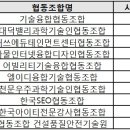 대덕밸리과학 기술인협동조합 이미지