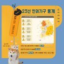 함께놀개 이미지