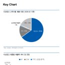 링크통신 이미지