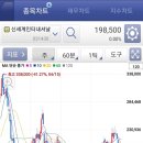 에이치케이인터네셔널