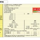 이즈타워약국 이미지