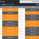 [NBA 프리시즌] 2016년 10월 11일 샬럿 호네츠 vs 미네소타 팀버울브스 이미지