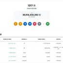 1217 bnt뉴스