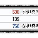 (주)비트엘앤디 이미지