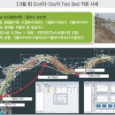 성환건설㈜ 이미지