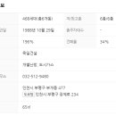 대진아파트 이미지