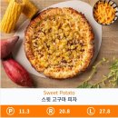 노모어피자 양주옥정점