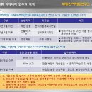 바로이마트 이미지