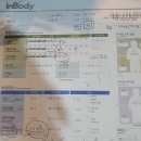 가양헬스클럽 이미지