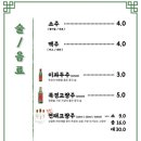 소월반점 이미지