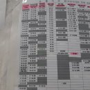 시외버스 터미널 사거리 이미지