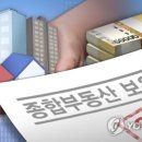 포인트종합기획