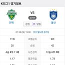 2024년 7월20일(토) 울산HD VS 전북현대 전주 월드컵 경기장 경기일정 이미지