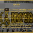 브로앤시스