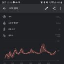 세림돌구이 이미지