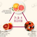 오과상회