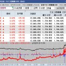 (주)엠텍통신 이미지