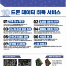 남원드론전문지정교육원