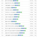 행정용 16 이미지