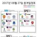 2017년 8월 27일 (일요일) 축구중계 방송편성표 이미지