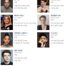 Dear Evan Hansen 이미지