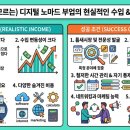 메타노마드 | 디지털 노마드 부업 90%가 모르는 현실적인 수입과 성공 조건