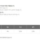팜한농비료 이미지