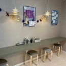 도도 피아노교습소 이미지